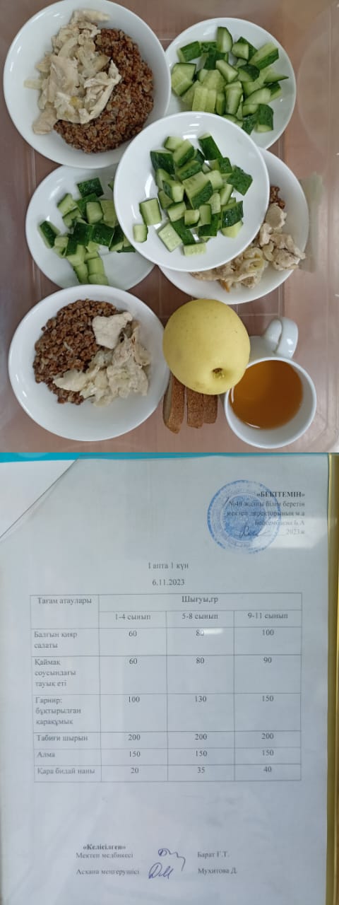 1күндік ас мәзірі I апта 1күн