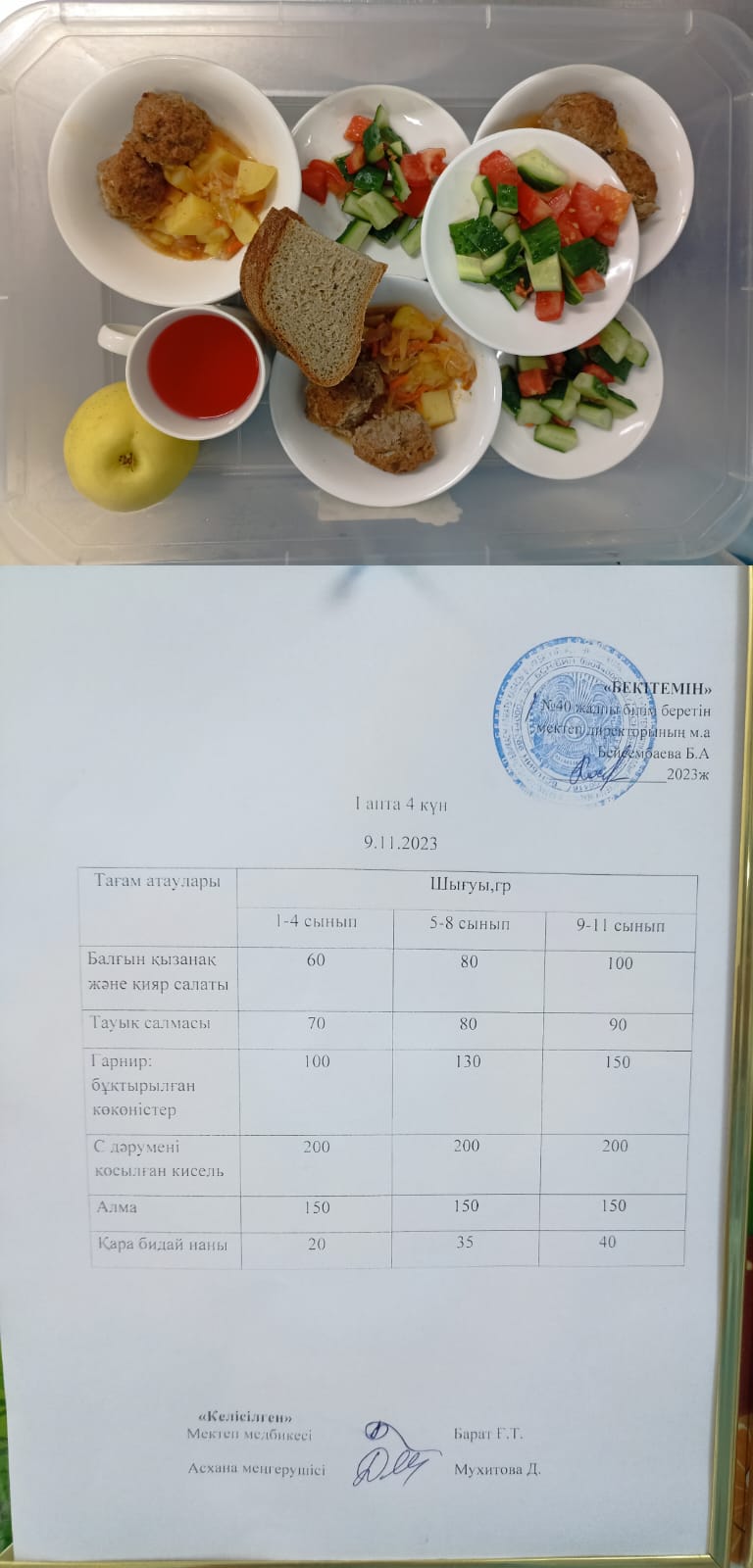 1күндік ас мәзірі I апта 4 күн