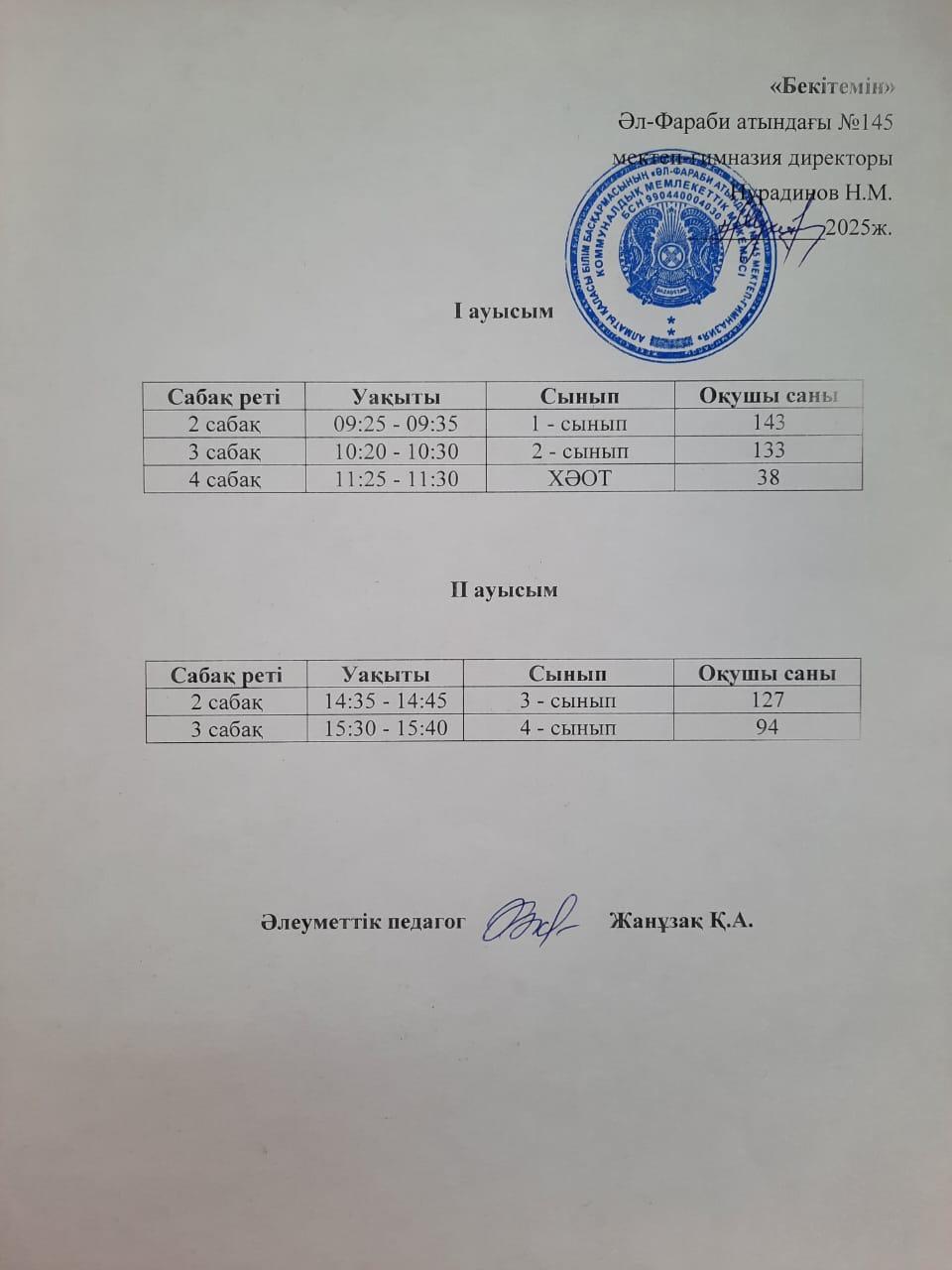 Оқушылардың тамақтану кестесі