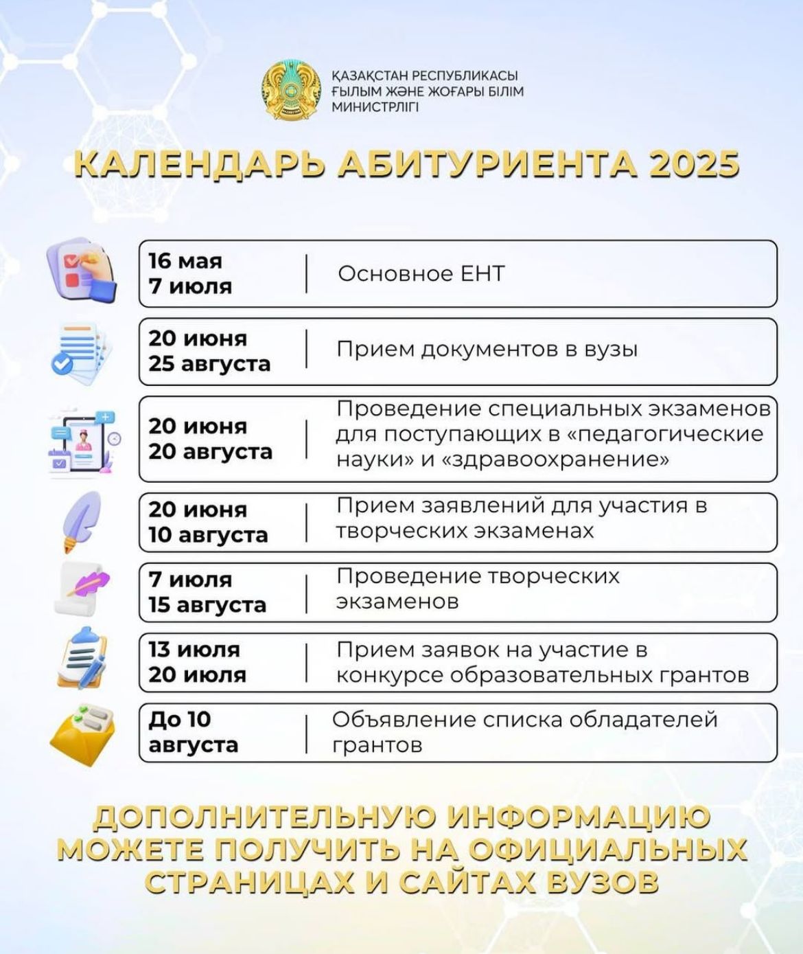 ҰБТ жаңалықтары