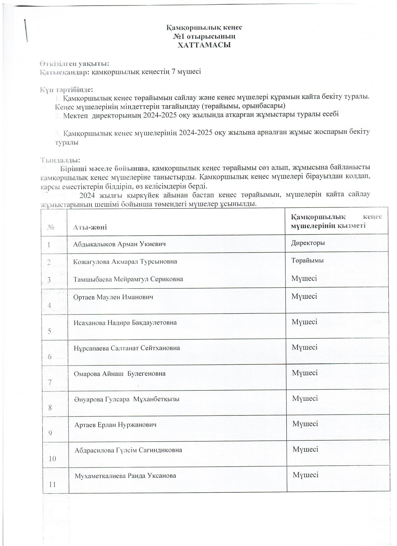 Қамқоршылық кеңес №1 Хаттама 2024-2025 оқу жылы