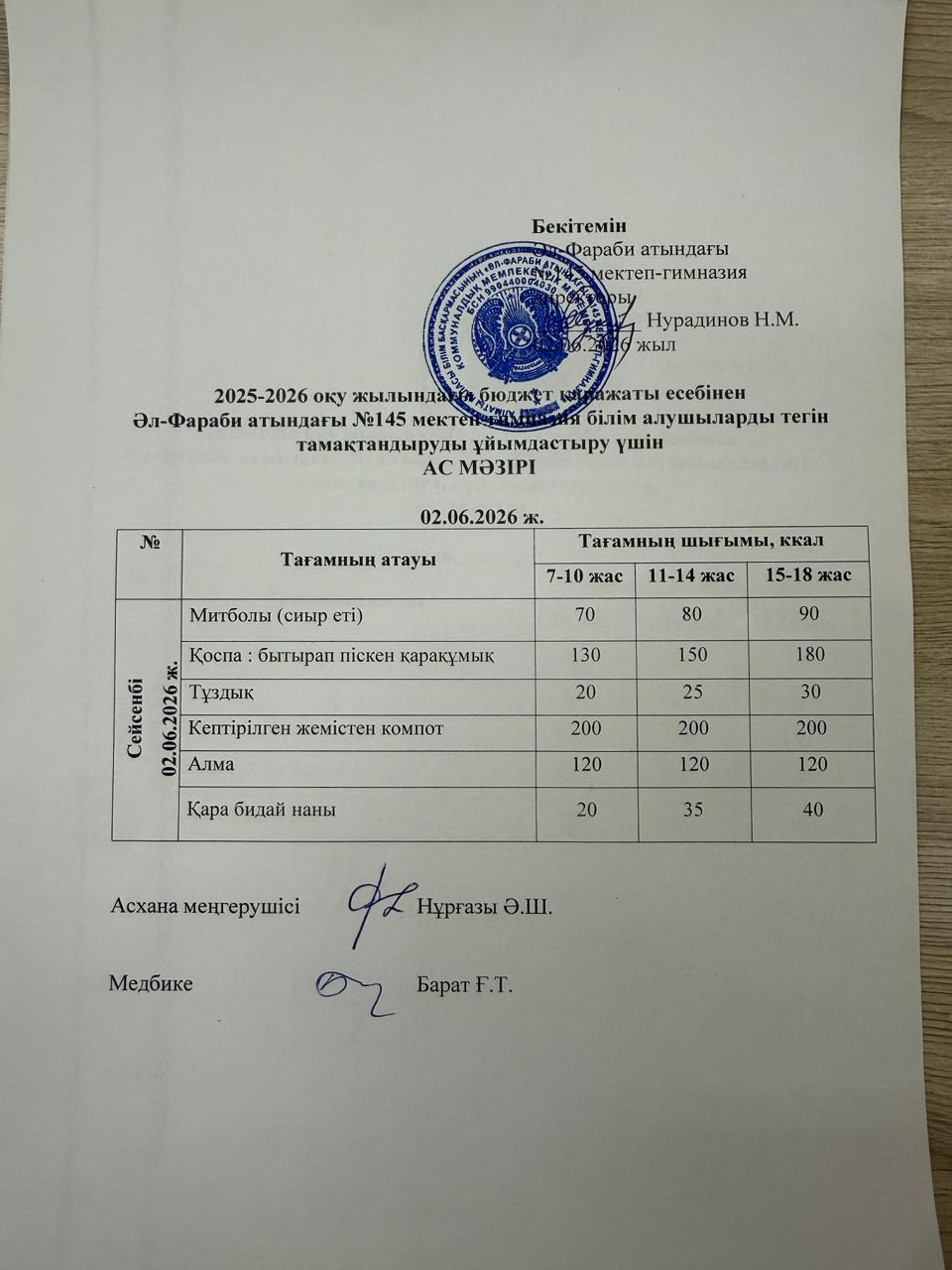 Ас мәзірі 02.06.2026